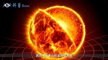 科普：太阳成为黑洞之后地球会被吞噬吗