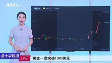 又破纪录，全球“赔钱”债券超12万亿，与美、欧这些信号有关！