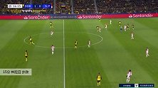 科拉日 欧冠 2019/2020 多特蒙德 VS 布拉格斯拉维亚 精彩集锦