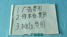买房后，这“3笔钱”记得每年向物业索要，早点清楚就好了