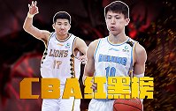 CBA红黑榜-广厦新核37分完胜辽篮核心 刘晓宇10中2狂铁