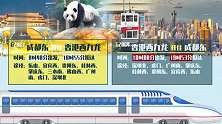 香港西九龙往返四川直达高铁开通啦！收好通关攻略，出关更快一步
