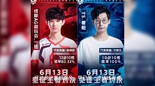 AG大战TS一触即发,AG胜券在握,TS破釜沉舟,胜负未定