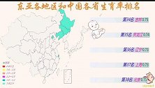 数据可视化—东亚和中国各省生育率排名，大部分省都低于日本了？