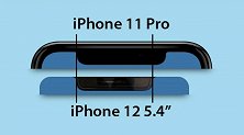 iPhone 12刘海对比图曝光超惊喜