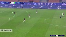 卡卢卢 意甲 2020/2021 AC米兰 VS 拉齐奥 精彩集锦