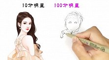 “100分”和“10分”的区别，网友：画的太赞了！
