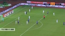 陈蒲(U23) 中超 2020 天津泰达 VS 石家庄永昌 精彩集锦