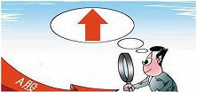 短期A股处于下跌有支撑，上涨无动能阶段
