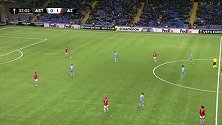 洛格维年科 欧联 2019/2020 欧联 小组赛第4轮 阿斯塔纳 VS 阿尔克马尔 精彩集锦