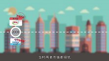 沪指2800点下方，要不要pick小盘股？