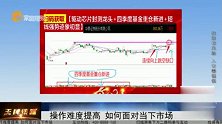 王牌策略-20230215-操作难度提高 如何面对当下市场？
