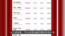 同是刘德华主演，“拆弹”票房喜人，《人潮汹涌》预售为啥低迷？