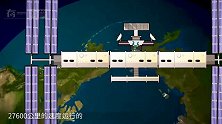 宇宙空间是没有引力的，如果宇航员从空间站跳下，会发生什么？