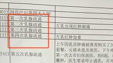 浙江杭州：花8万多住月子中心，11天后产妇却被送进了医院