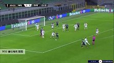 塞伦梅克 欧联 2020/2021 AC米兰 VS 贝尔格莱德红星 精彩集锦