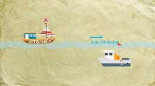 五年级应用题：流水行船问题复习，行程中的常考题目，你会了吗？