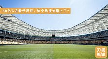 不是足球而是黄金？50亿人看世界杯，各大品牌营销能挣钱吗？