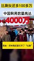 中国剩男比剩女还多100多万！2021年我国独居成年人接近1亿