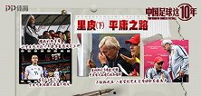 《中国足球这10年》第十八集：里皮（下）平庸之路