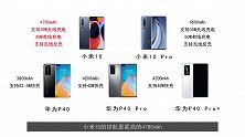 小米高管又蹭热度，小米10对比华为P40，小米赢了吗？