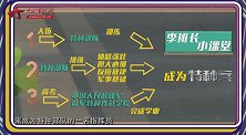 军视“会客厅”：你想成为“特种兵”家族中的一员吗（上）