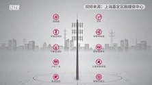 上海嘉定区将建2000个5G基站！