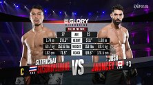 GLORY-18年-GLORY61冠军争夺战 西提猜VS乔安西-全场
