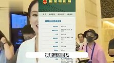 贾玲再当导演！新片将和张小斐二搭，团队都是精英能否超越李焕英