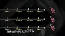 汽车评中评42评：广汽传祺GM8深度测评，自主和合资的距离还有多远