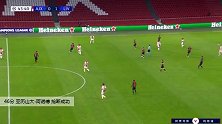 亚历山大-阿诺德 欧冠 2020/2021 阿贾克斯 VS 利物浦 精彩集锦