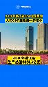 2020年浙江人均GDP约是2019年世界平均水平的1.3倍，高于世界银行2019年划定的高收入经济体标准线。