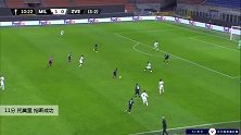 托莫里 欧联 2020/2021 AC米兰 VS 贝尔格莱德红星 精彩集锦