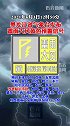 黑龙江省气象台发布雷雨大风黄色预警信号