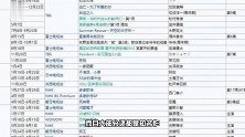 20多岁当影帝还会作词唱歌做裙子，无数迷妹为他疯狂