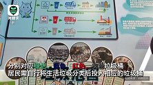 北京生活垃圾分类新规“五一”实施：违规且不听劝最高罚200元