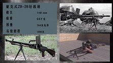 李云龙用过的武器你知道几个？ ②《ZB-26轻机枪》