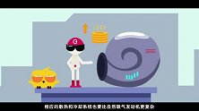 8车道：发动机也分品种 我们买车到底该如何选呢？