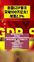 我国GDP首次突破100万亿元！增速2.3%