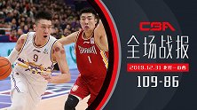 【全场战报】北控109-86山西 孙悦12+3原帅仅得3分
