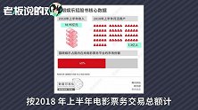 猫眼娱乐递交招股书：2018上半年收入为18.95亿，月活用户达1.2亿