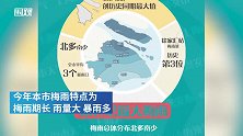 上海今天出梅，42天梅雨季创本世纪纪录