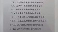 足协公布准入名单：48家俱乐部在列，昆山、广州城无缘