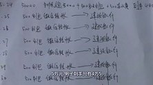 男子借款五万元，半年内被迫卖车卖房，男子：对方是“黑社会”