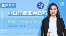 小白入门基础-什么是股票成交量？