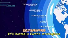 地球上的臭氧层空洞正在慢慢修复
