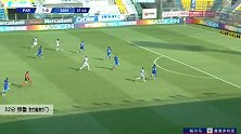 穆鲁 意甲 2019/2020 帕尔马 VS 桑普多利亚 精彩集锦