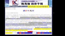陈亮瑜：20171121诱多vs轧空