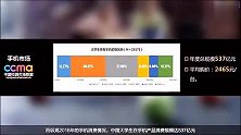 大学生最爱那款国产机,对于这个结果你会不会感到意外