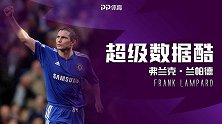 《超级数据酷》兰帕德生涯最爱！大四喜+登顶历史第一都靠这队